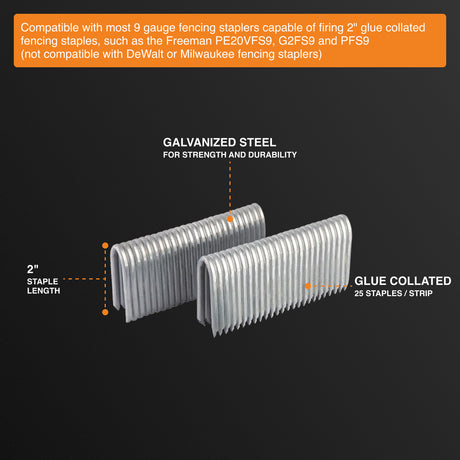 9-Gauge 1-1/2" to 2" Glue Collated Galvanized Скобы для ограждений (1000 шт.)
