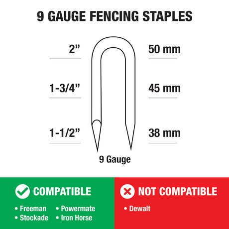 9-Gauge 1-1/2" to 2" Glue Collated Galvanized Скобы для ограждений (1000 шт.)
