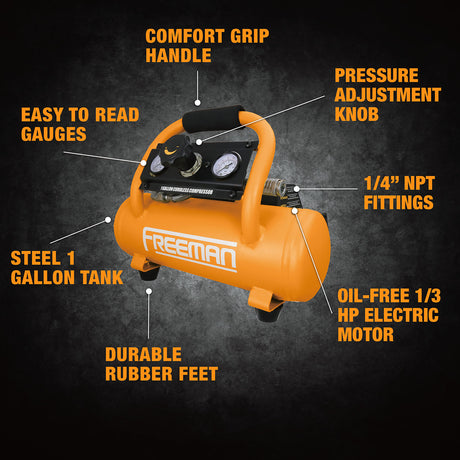 PE1GCCK 20 Volt Cordless 1 Gallon Air Компрессор  and 3-in-1 Pneumatic Финиш Nailer / Stapler Kit