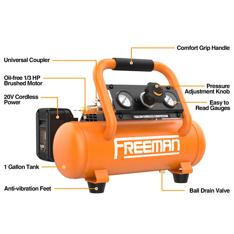 PE20V1GCK 20 Volt Аккумуляторный инструмент 1 Gallon Комплект воздушного компрессора