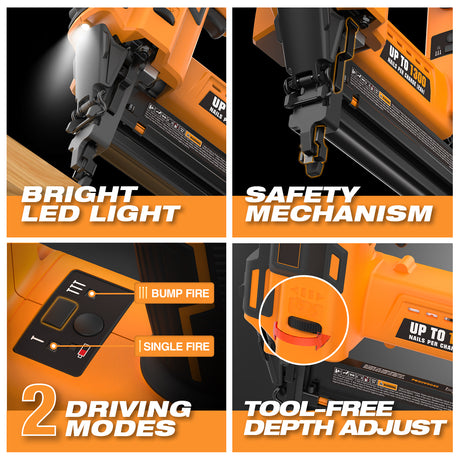 PE20V9040 20 Volt Cordless 18 калибра 1-5/8" Narrow Crown Stapler Kit