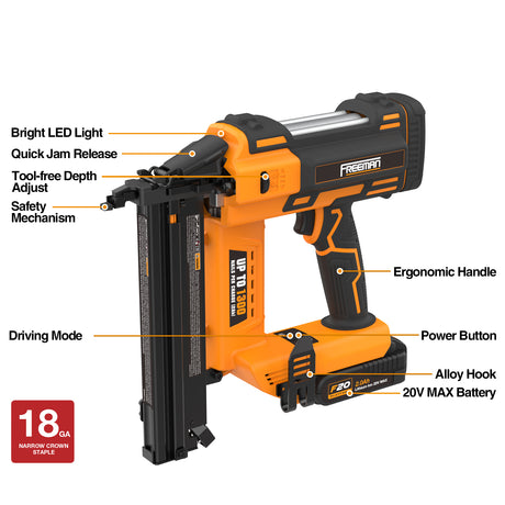 PE20V9040 20 Volt Cordless 18 калибра 1-5/8" Narrow Crown Stapler Kit