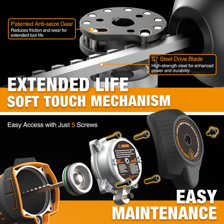 PE20VCSPN40 20V Аккумуляторный бесщеточный 1-1/2" ленточный нейлер по бетону, комплект
