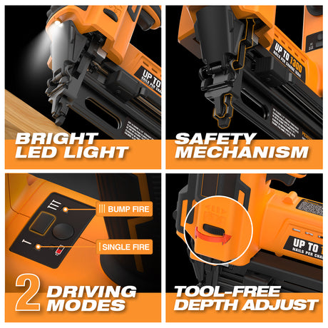 PE20VFN64 20 Volt Cordless 16-Gauge 2-1/2" Straight Финиш Nailer Kit